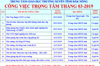 CÔNG VIỆC TRỌNG TÂM THÁNG 3 NĂM 2019