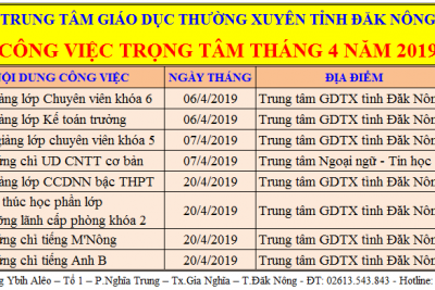 CÔNG VIỆC TRỌNG TÂM THÁNG 4 NĂM 2019
