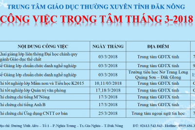 CÔNG VIỆC TRỌNG TÂM THÁNG 3