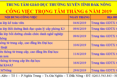 CÔNG VIỆC TRỌNG TÂM THÁNG 6 NĂM 2019