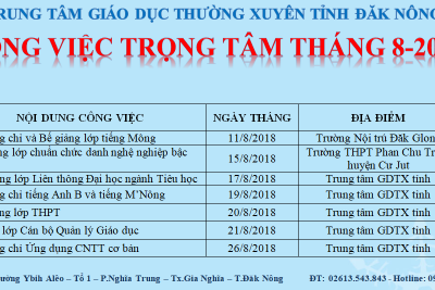 CÔNG VIỆC TRỌNG TÂM THÁNG 8 NĂM 2018