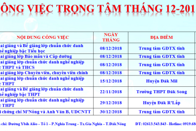 CÔNG VIỆC TRỌNG TÂM THÁNG 12 NĂM 2018